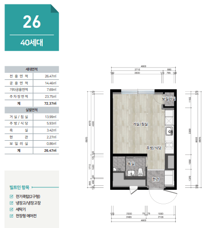 경기도 광주 송정 통합공공임대주택 입주자 모집공고