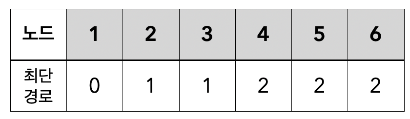 image-20230330123818438