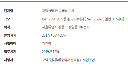 사업개요