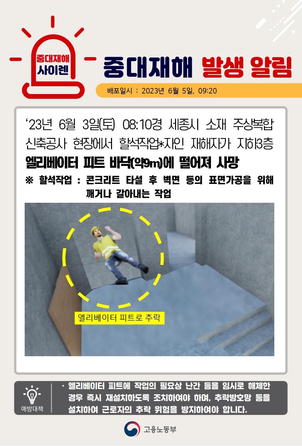 할석작업 중 엘리베이터 피트 바닥(약9m)에 떨어져 사망