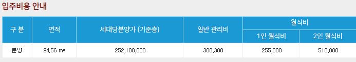 고창실버타운 가격 및 전북 고창실버타운 타입별 입주비용 총정리 &lt;은퇴설계자들&gt;