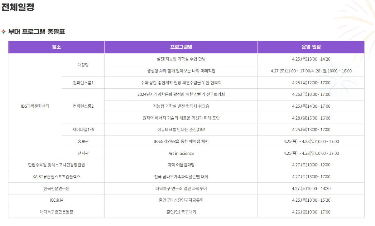 대전 도심 과학축제 프로그램
