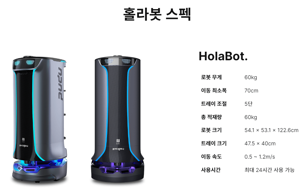 홀라봇