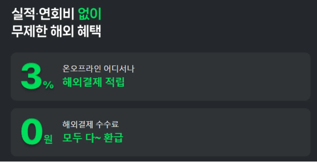 네이버페이 머니 카드 혜택