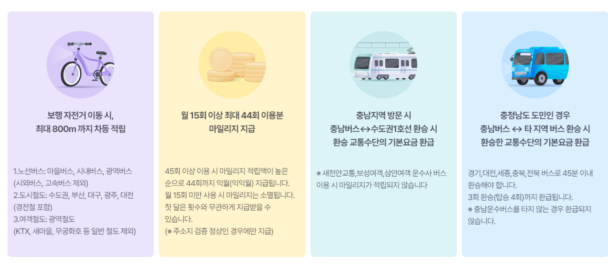 적립 기준