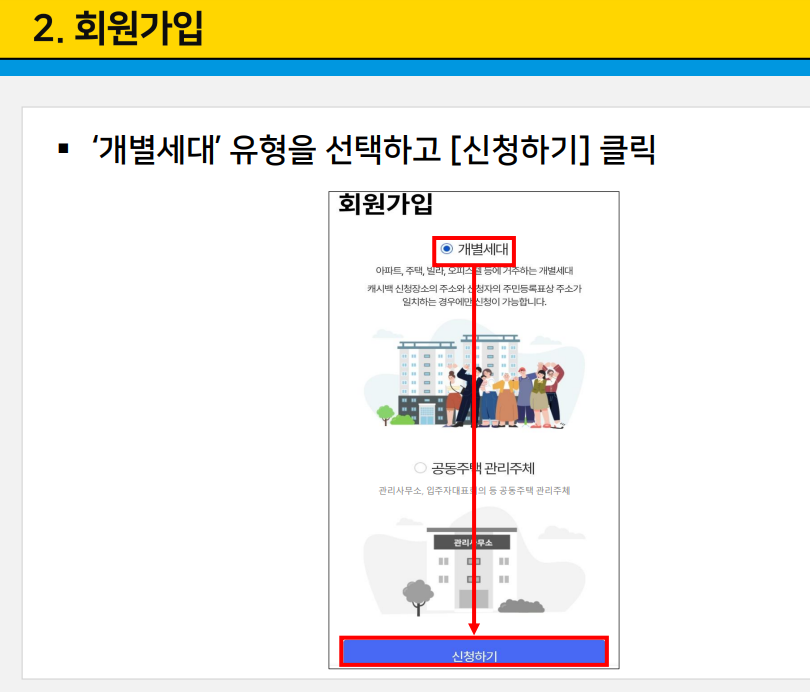 한전 에너지 캐시백