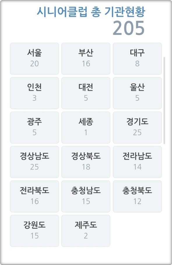 화성 시니어클럽