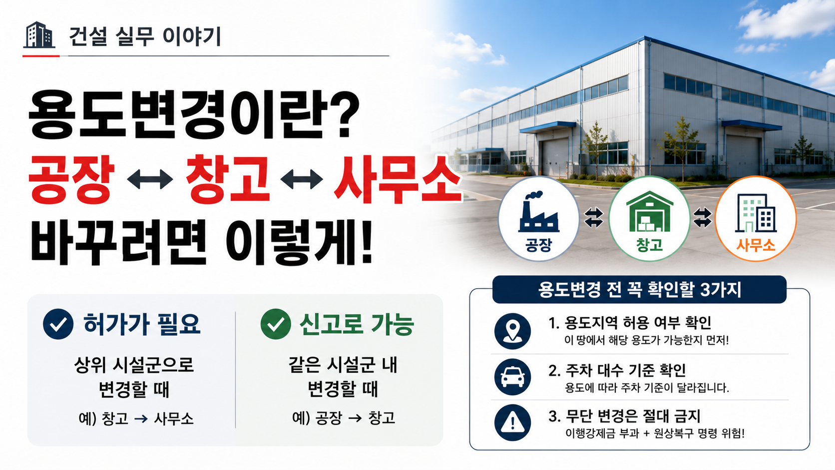 공장 창고 사무소의 건축물 용도변경 허가와 신고 기준을 설명하는 썸네일