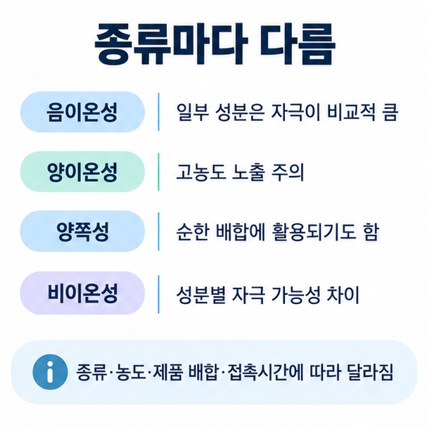 음이온성 양이온성 양쪽성 비이온성 계면활성제의 특징과 자극 정도가 성분과 배합에 따라 달라지는 모습을 보여주는 이미지