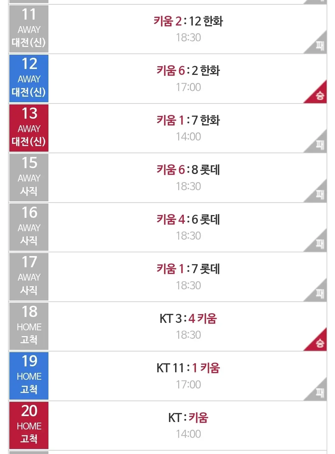 키움히어로즈 4월 야구경기 일정, 서울 고척스카이돔