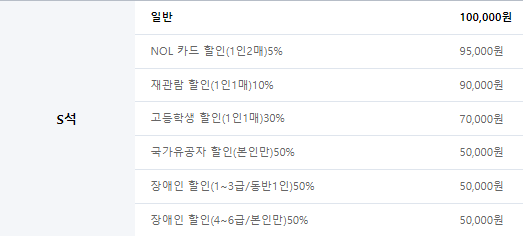 티켓 가격 할인 정보