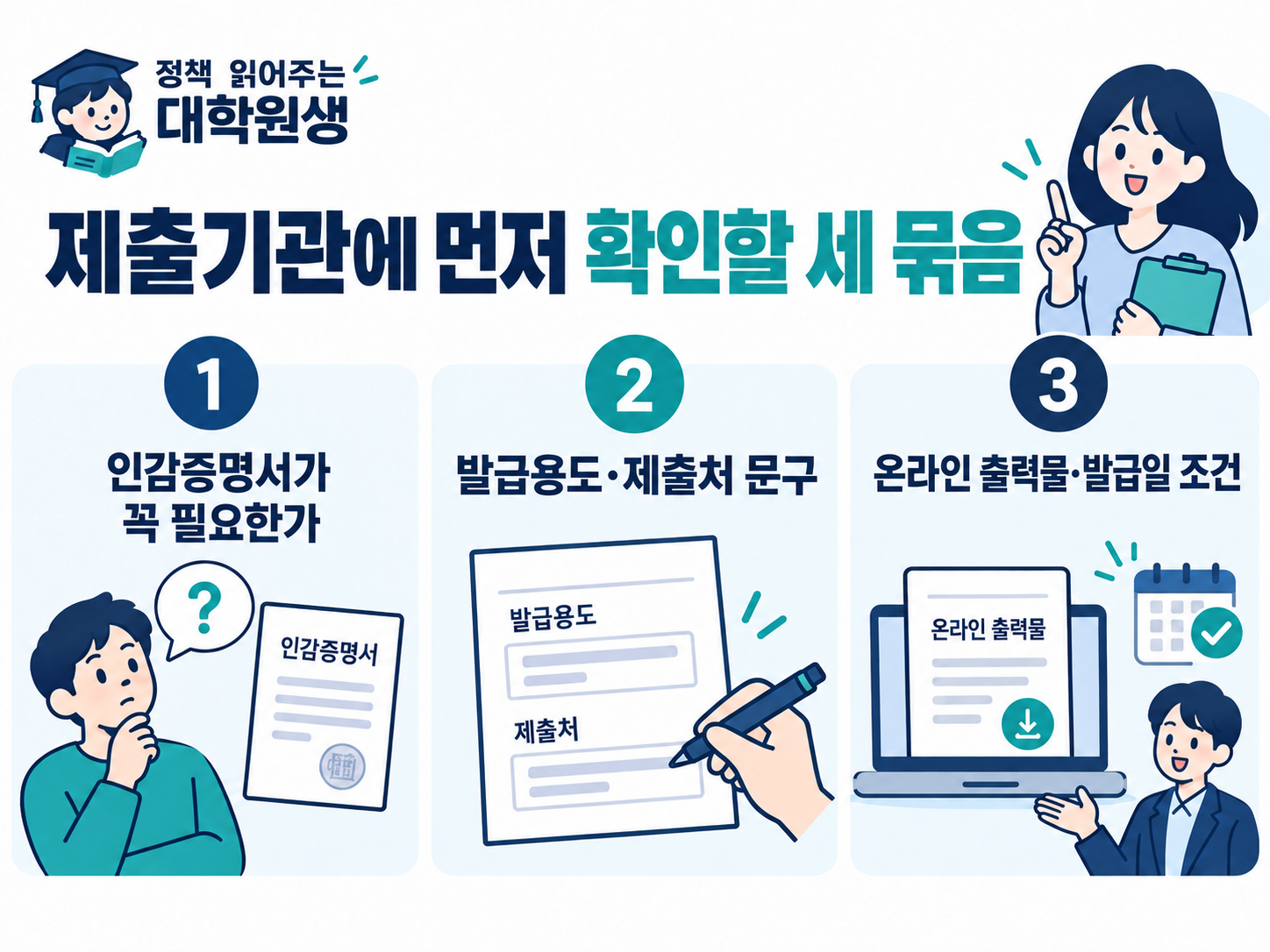 인감증명서 제출 전 기관에 필요 여부와 용도 문구, 온라인 출력물 수용 조건을 묻는 순서