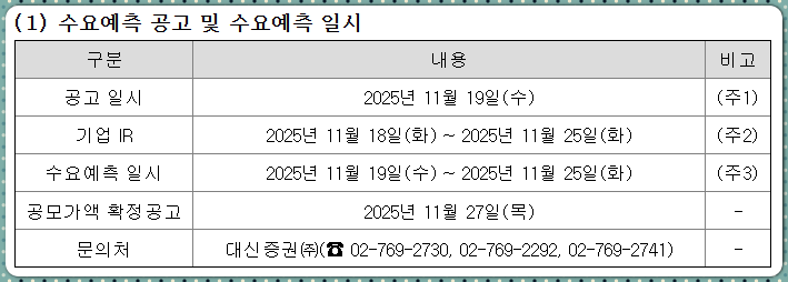 삼진식품 공모주