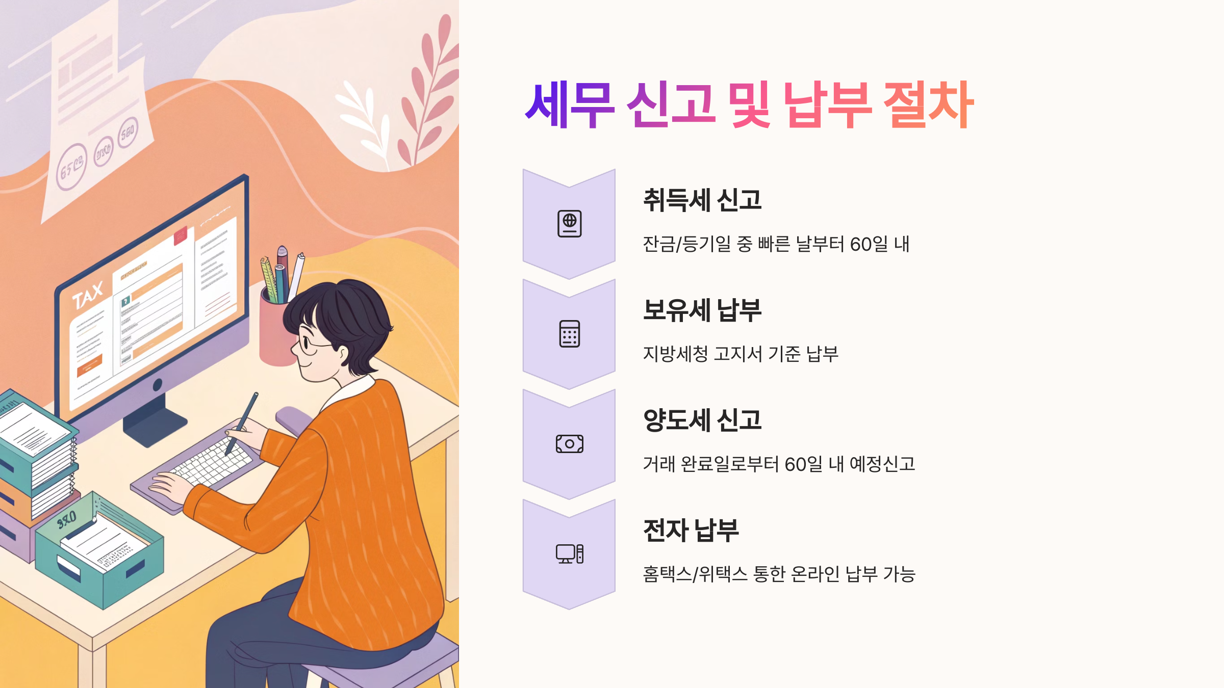 📝 세무 신고 및 납부 절차