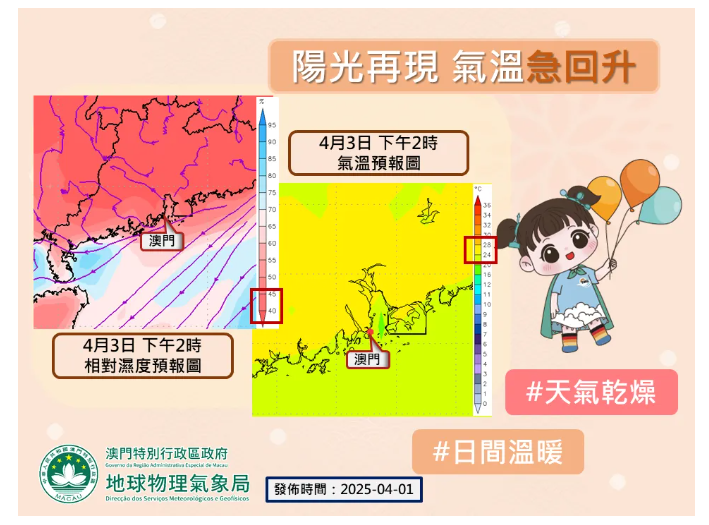 4월 마카오날씨