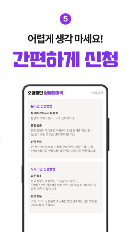 상생페이백 신청방법, 신청대상, 상생페이백누리집 홈페이지 바로가기