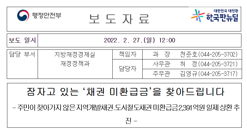 잠자고 있는 '채권 미환급금 ' 찾기