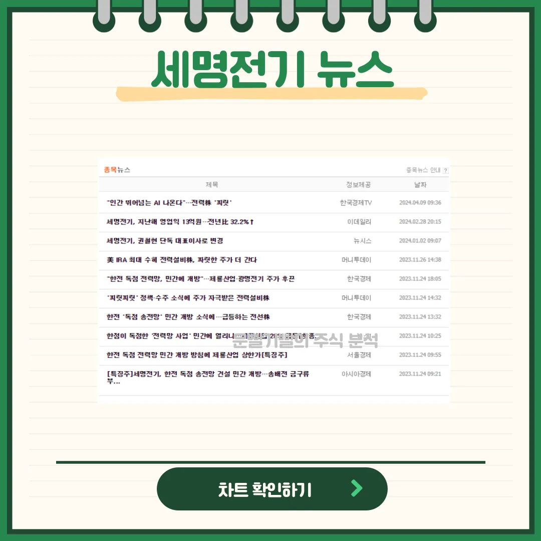 세명전기 뉴스