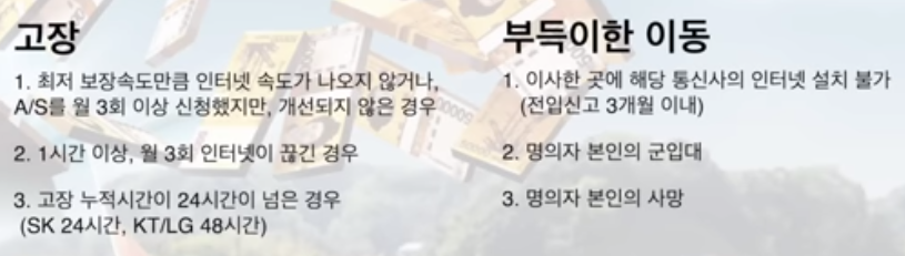 위면해지 제도