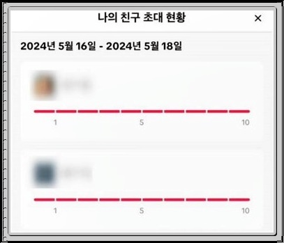 집에서 돈벌기