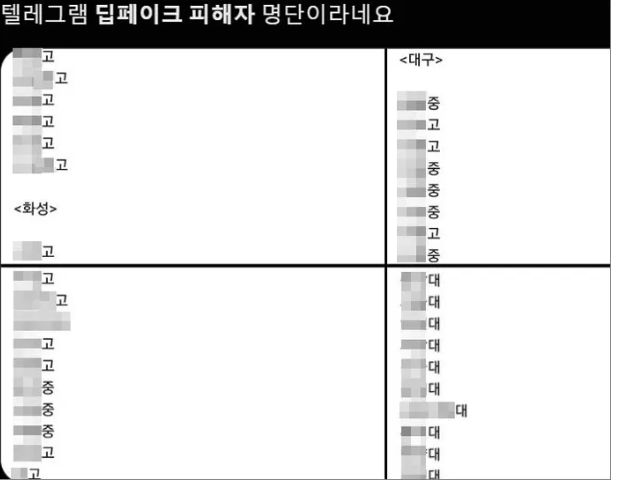 텔레그램 딥페이크 학교 명단