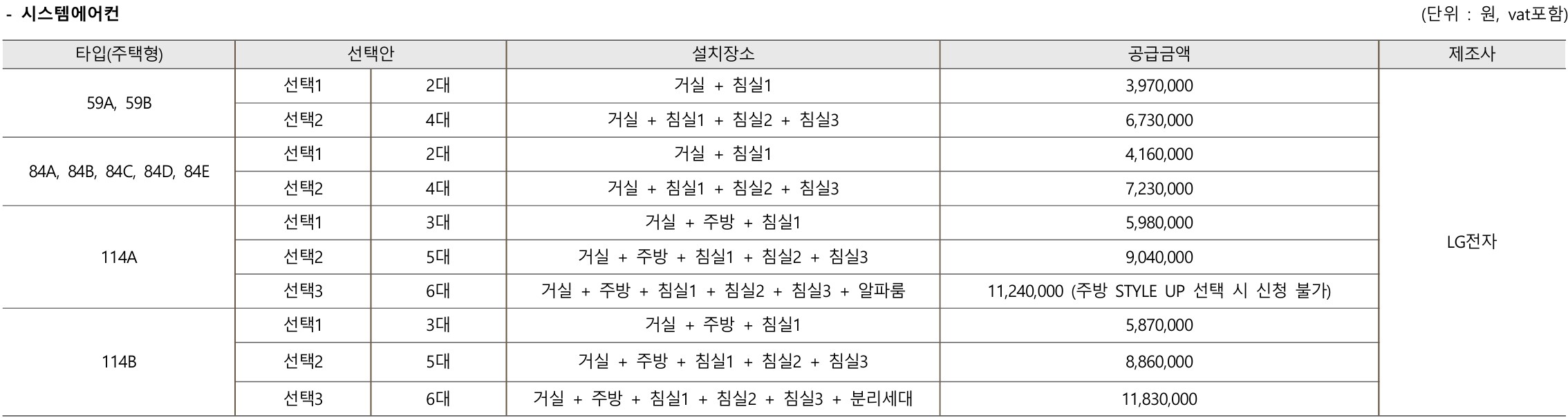 마포자이힐스테이트 라첼스 아파트 모델하우스, 분양가, 입주자 모집공고, 평면도, 청약 신청