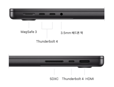 애플 맥북프로 M4 14인치 사양, 스펙, 제원