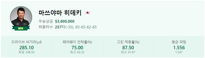 더 센트리(The Sentry)