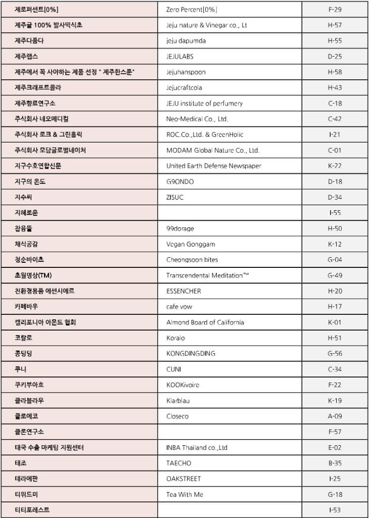  2025 코리아 비건페어 참여업체 