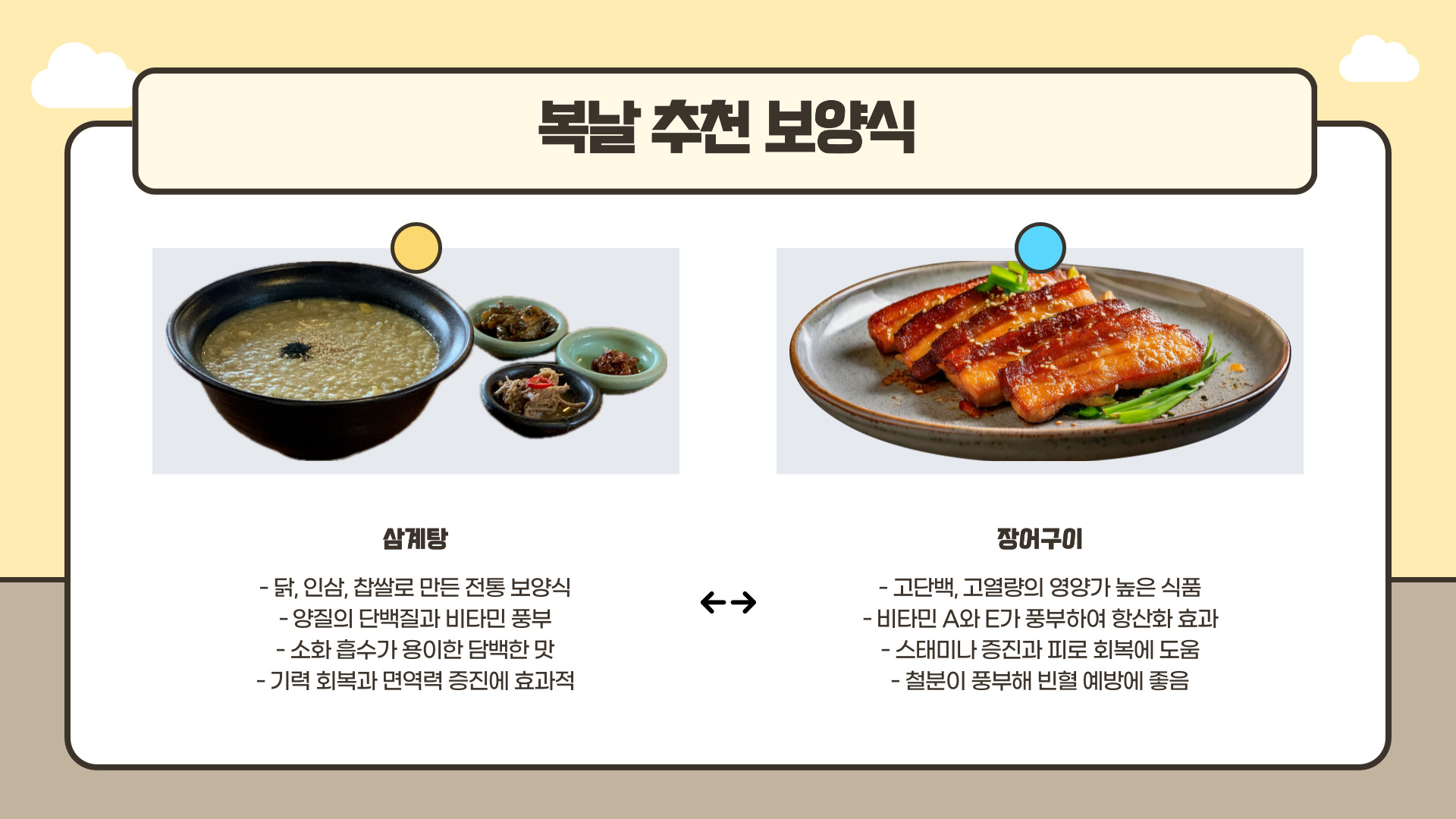 2025-초복-중복-말복-날짜-총정리