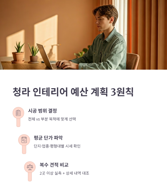 결론: 청라인테리어 예산 계획 팁