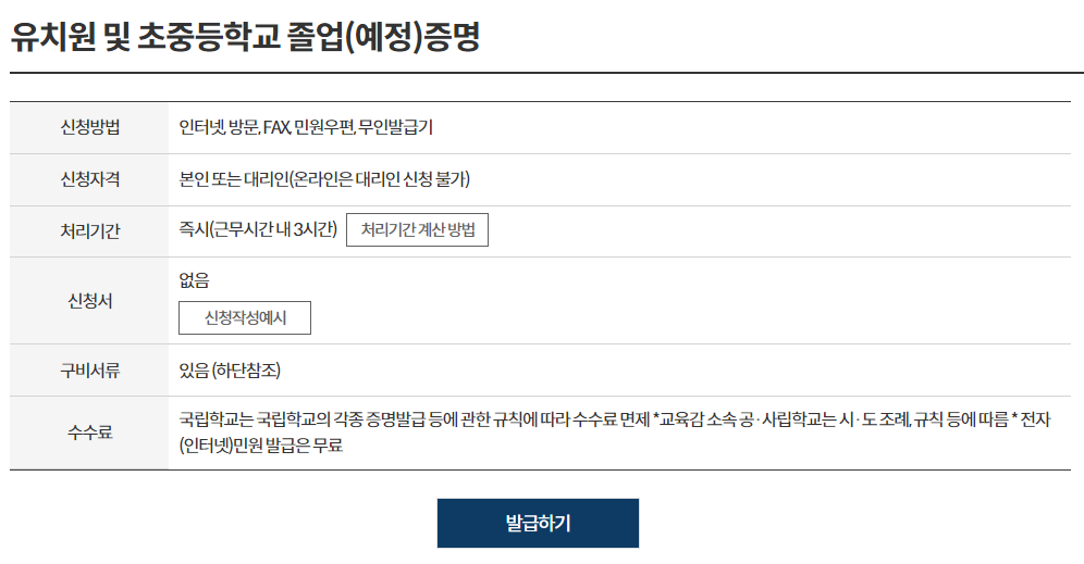 정부24 서류 조회 및 발급