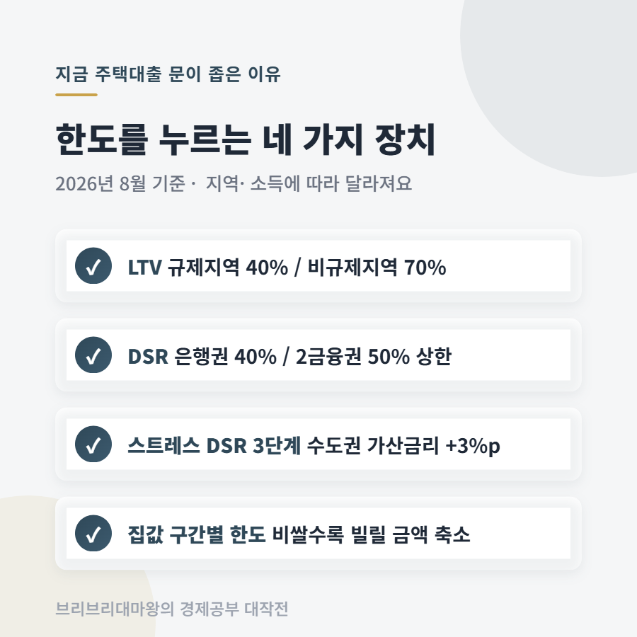 개각 뉴스에 나온 '모기지대출', 주택담보대출이랑 뭐가 다를까요