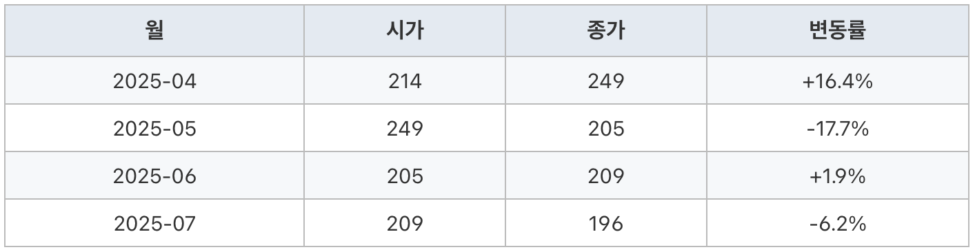 2025년 6월 테슬라 주가, 테슬라 주가, 일론머스크와 트럼프, 엔비디아, 테슬라 주가, 테슬라 가격, 테슬라 모델y, 테슬라 회장, 애플, 테슬라 사장, 테슬라 ceo, 니콜라 테슬라, 테슬라 전기차, 테슬라 대표, 리비안, 테슬라 모델3, 테슬라 주식, 테슬라 오너, 2025년 6월 테슬라 주가, 테슬라 주가, 일론머스크와 트럼프, 엔비디아, 테슬라 주가, 테슬라 가격, 테슬라 모델y, 테슬라 회장, 애플, 테슬라 사장, 테슬라 ceo, 니콜라 테슬라, 테슬라 전기차, 테슬라 대표, 리비안, 테슬라 모델3, 테슬라 주식, 테슬라 오너, 2025년 6월 테슬라 주가, 테슬라 주가, 일론머스크와 트럼프, 엔비디아, 테슬라 주가, 테슬라 가격, 테슬라 모델y, 테슬라 회장, 애플, 테슬라 사장, 테슬라 ceo, 니콜라 테슬라, 테슬라 전기차, 테슬라 대표, 리비안, 테슬라 모델3, 테슬라 주식, 테슬라 오너, 2025년 6월 테슬라 주가, 테슬라 주가, 일론머스크와 트럼프, 엔비디아, 테슬라 주가, 테슬라 가격, 테슬라 모델y, 테슬라 회장, 애플, 테슬라 사장, 테슬라 ceo, 니콜라 테슬라, 테슬라 전기차, 테슬라 대표, 리비안, 테슬라 모델3, 테슬라 주식, 테슬라 오너, 2025년 6월 테슬라 주가, 테슬라 주가, 일론머스크와 트럼프, 엔비디아, 테슬라 주가, 테슬라 가격, 테슬라 모델y, 테슬라 회장, 애플, 테슬라 사장, 테슬라 ceo, 니콜라 테슬라, 테슬라 전기차, 테슬라 대표, 리비안, 테슬라 모델3, 테슬라 주식, 테슬라 오너, 2025년 6월 테슬라 주가, 테슬라 주가, 일론머스크와 트럼프, 엔비디아, 테슬라 주가, 테슬라 가격, 테슬라 모델y, 테슬라 회장, 애플, 테슬라 사장, 테슬라 ceo, 니콜라 테슬라, 테슬라 전기차, 테슬라 대표, 리비안, 테슬라 모델3, 테슬라 주식, 테슬라 오너, 2025년 6월 테슬라 주가, 테슬라 주가, 일론머스크와 트럼프, 엔비디아, 테슬라 주가, 테슬라 가격, 테슬라 모델y, 테슬라 회장, 애플, 테슬라 사장, 테슬라 ceo, 니콜라 테슬라, 테슬라 전기차, 테슬라 대표, 리비안, 테슬라 모델3, 테슬라 주식, 테슬라 오너, 2025년 6월 테슬라 주가, 테슬라 주가, 일론머스크와 트럼프, 엔비디아, 테슬라 주가, 테슬라 가격, 테슬라 모델y, 테슬라 회장, 애플, 테슬라 사장, 테슬라 ceo, 니콜라 테슬라, 테슬라 전기차, 테슬라 대표, 리비안, 테슬라 모델3, 테슬라 주식, 테슬라 오너, 2025년 6월 테슬라 주가, 테슬라 주가, 일론머스크와 트럼프, 엔비디아, 테슬라 주가, 테슬라 가격, 테슬라 모델y, 테슬라 회장, 애플, 테슬라 사장, 테슬라 ceo, 니콜라 테슬라, 테슬라 전기차, 테슬라 대표, 리비안, 테슬라 모델3, 테슬라 주식, 테슬라 오너, 2025년 6월 테슬라 주가, 테슬라 주가, 일론머스크와 트럼프, 엔비디아, 테슬라 주가, 테슬라 가격, 테슬라 모델y, 테슬라 회장, 애플, 테슬라 사장, 테슬라 ceo, 니콜라 테슬라, 테슬라 전기차, 테슬라 대표, 리비안, 테슬라 모델3, 테슬라 주식, 테슬라 오너, 2025년 6월 테슬라 주가, 테슬라 주가, 일론머스크와 트럼프, 엔비디아, 테슬라 주가, 테슬라 가격, 테슬라 모델y, 테슬라 회장, 애플, 테슬라 사장, 테슬라 ceo, 니콜라 테슬라, 테슬라 전기차, 테슬라 대표, 리비안, 테슬라 모델3, 테슬라 주식, 테슬라 오너,