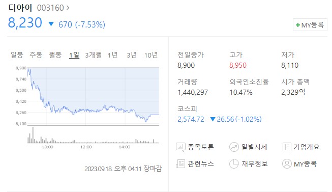디아이 주가