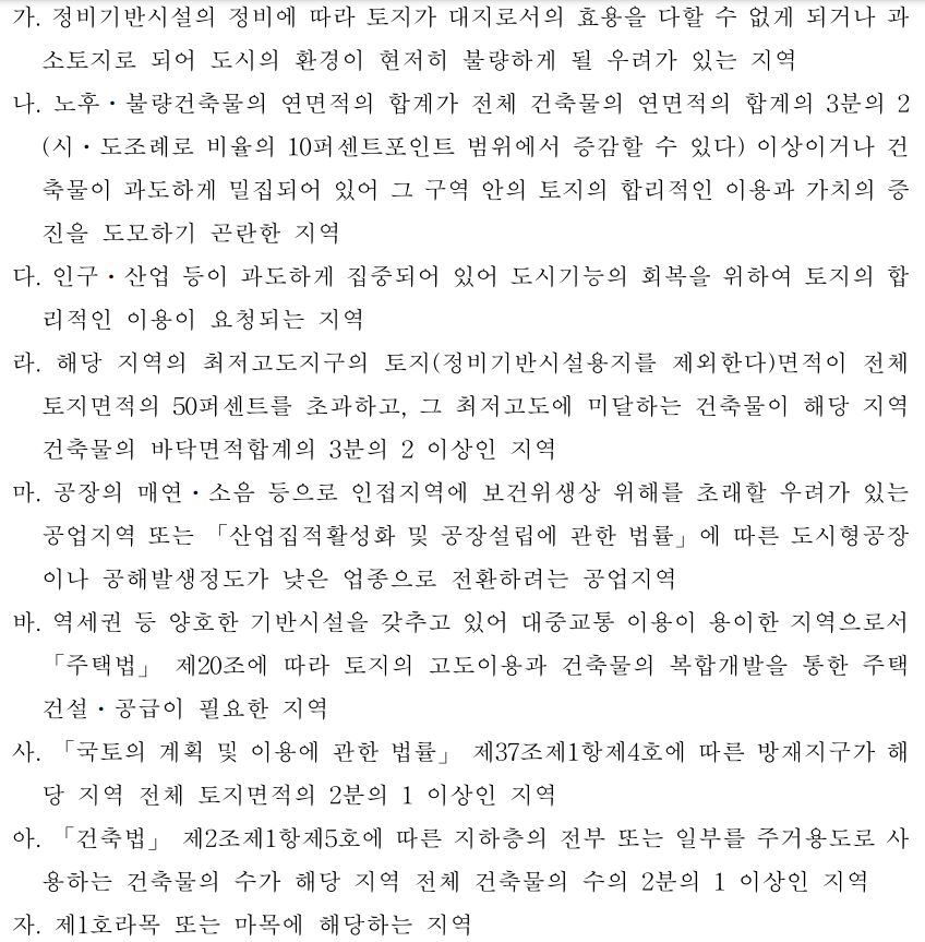 재개발사업 정비구역 지정요건