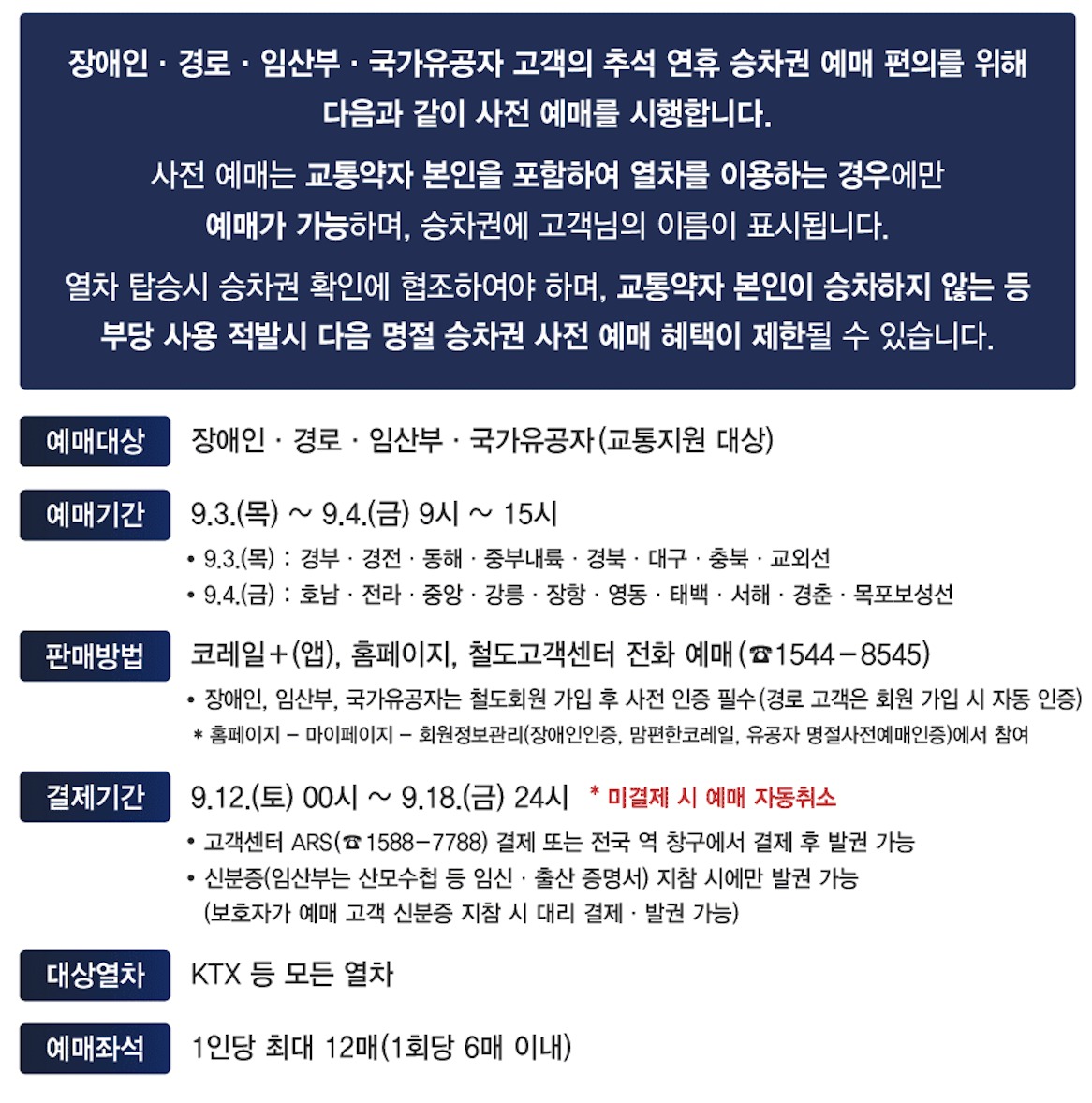 추석 기차표 예매