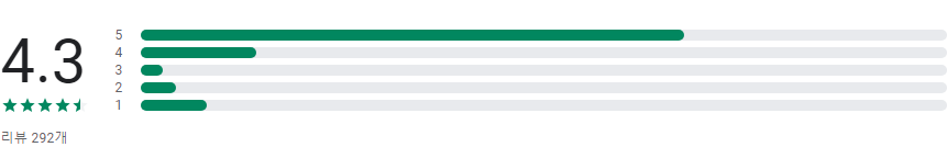 스포츠 경기, AI 분석 공유 플랫폼, 촉스포, 스포츠 팬을 위한 AI 기반 경기 분석 및 예측 플랫폼