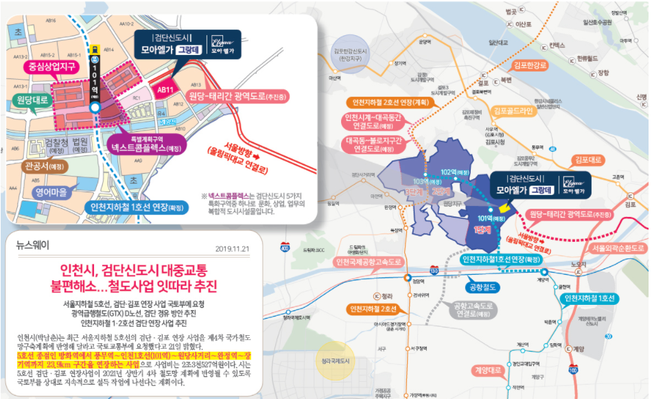 검단신도시 모아엘가 그랑데 - 입지 환경