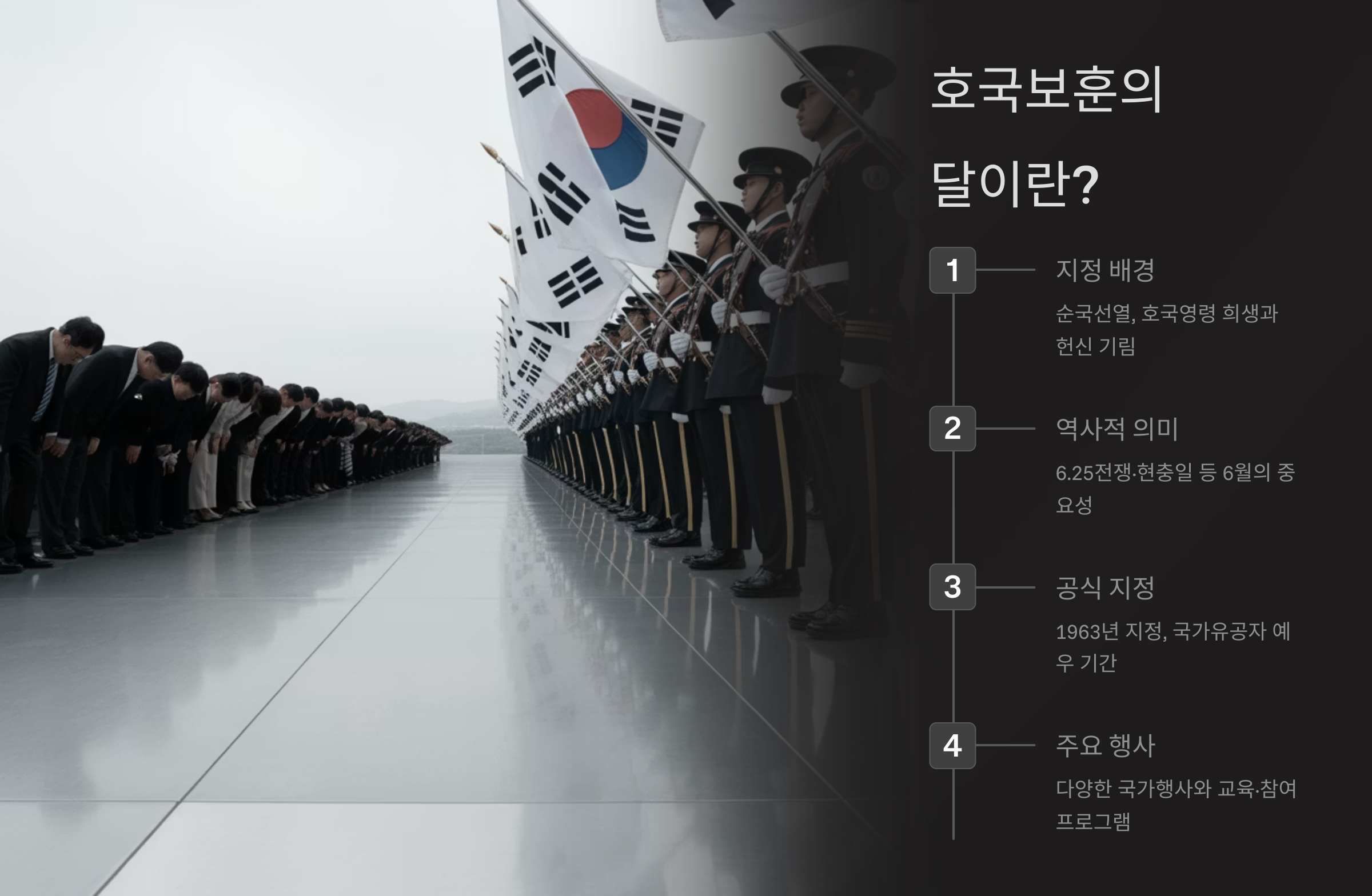 호국보훈의 달이란?