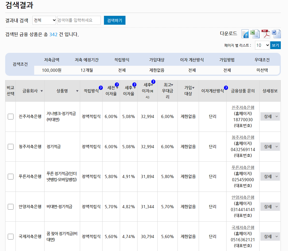조건들이 필터링된 검색결과 화면