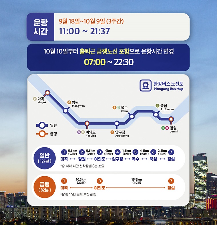 한강버스