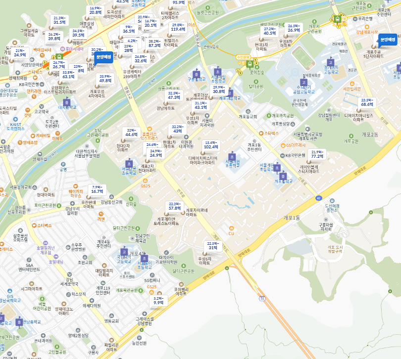 다음 부동산 바로가기 매물 및 경매정보