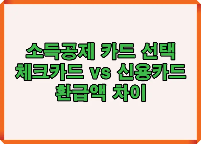 소득공제 체크카드 신용카드 비교를 통해 체크카드 30% 공제율과 신용카드 15% 공제율 차이로 환급액이 달라지는 구조를 한눈에 설명한 대표 인포그래픽 이미지입니다