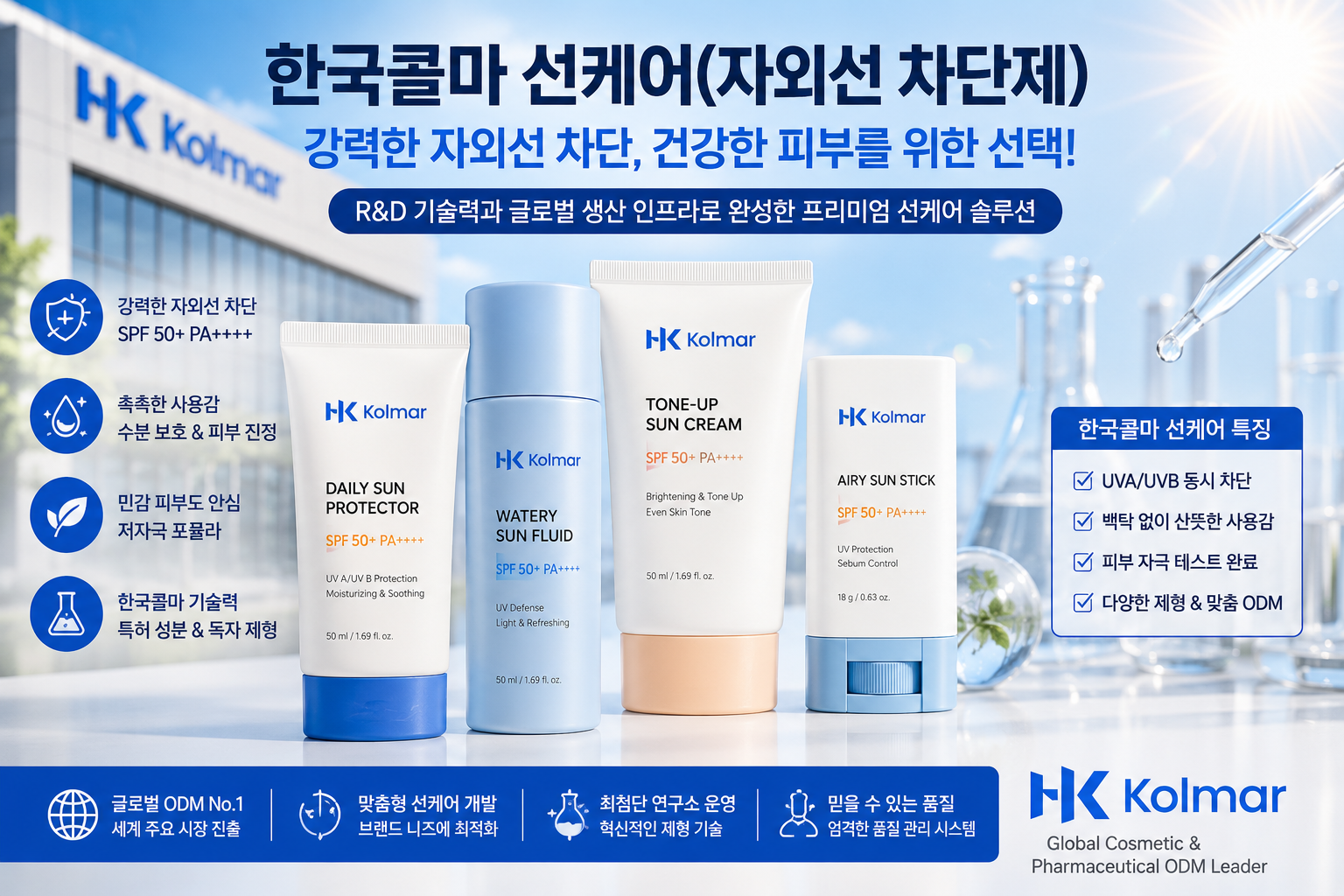 한국콜마 선케어 자외선 차단제 제품들이 실험실과 햇빛 배경 앞에 배치되어 있으며, SPF50+ 선크림과 선스틱, 수분 선플루이드 등 다양한 선케어 솔루션을 강조한 화장품 광고 이미지.