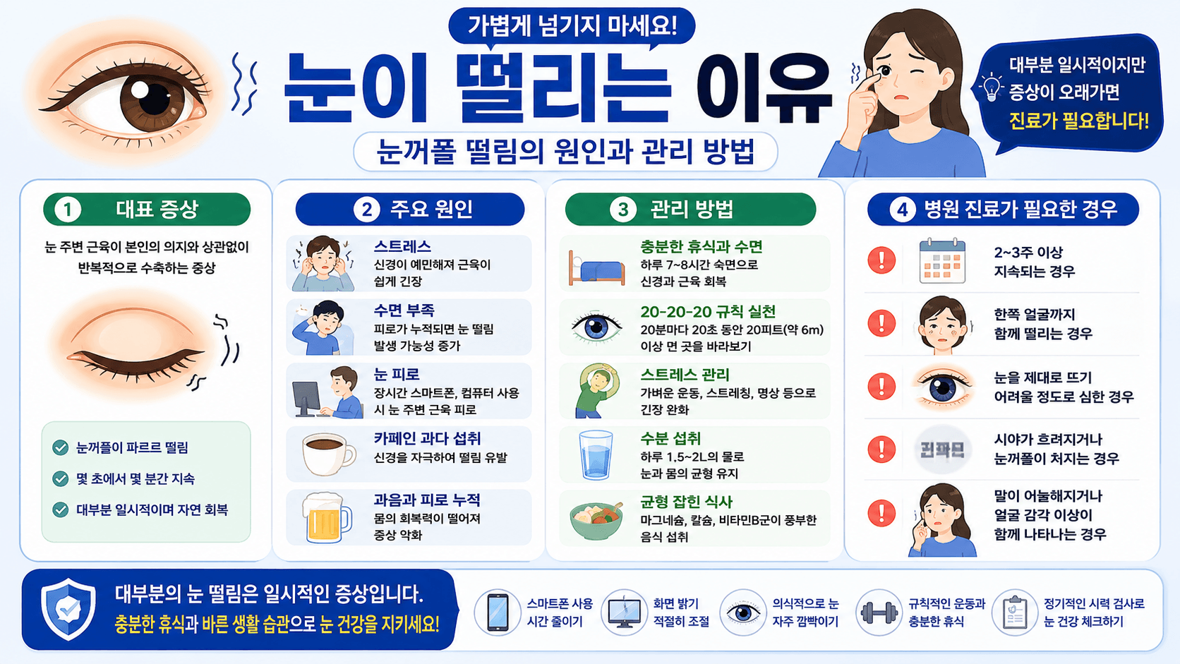 눈꺼풀 떨림의 원인과 관리 방법을 설명하는 건강 인포그래픽