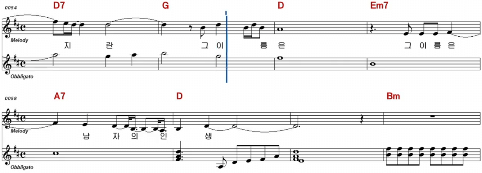 임영웅(나훈아) 남자의 인생 악보