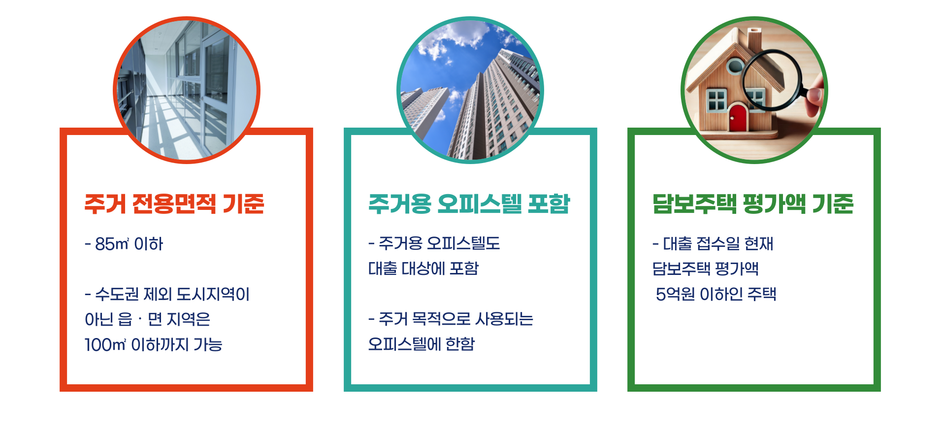 전세사기피해자 전용 디딤돌 대출 대상 신청시기 총정리 블로그 글 이미지 3