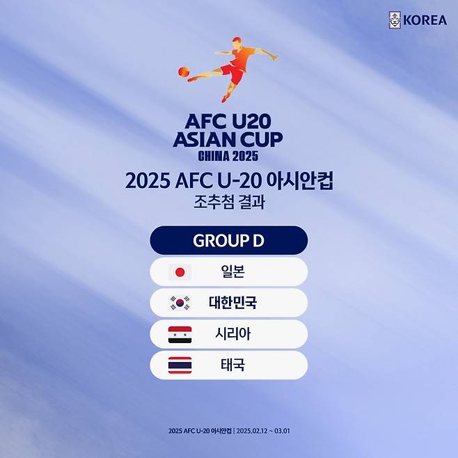 2025 AFC U-20 아시안컵 선수 중계 명단