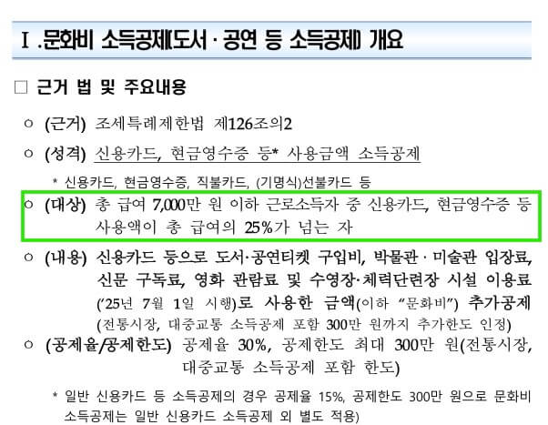 헬스장 소득공제 4